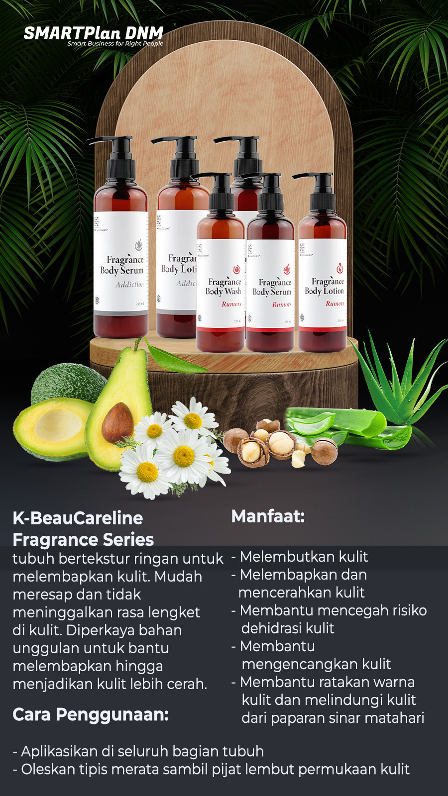 K-BeauCareline Fragrance Series -new